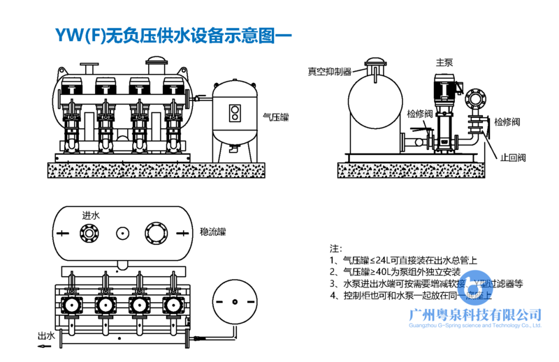 無負(fù)壓供水設(shè)備示意圖1.png