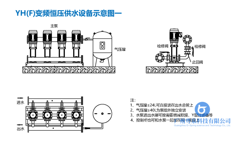 恒壓供水設(shè)備示意圖1.png